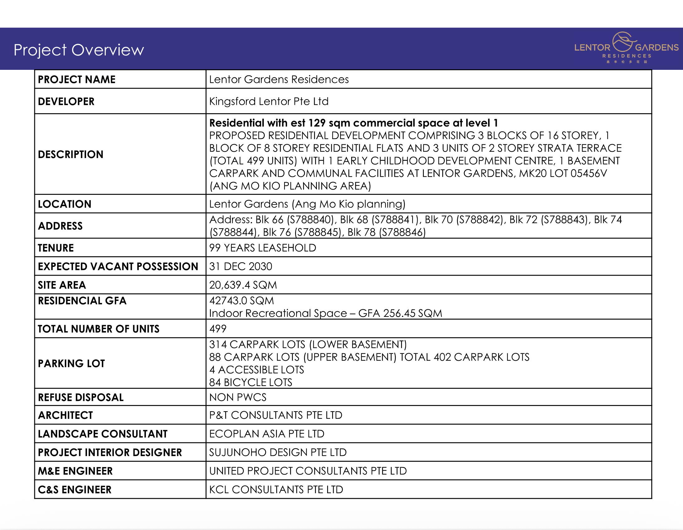 factsheet